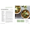 image:imageThe Keto Reset Instant Pot Cookbook Reboot Your Metabolism with Simple Delicious Ketogenic Diet Recipes for Your Electric Pressure Cooker A Keto Diet Cookbook